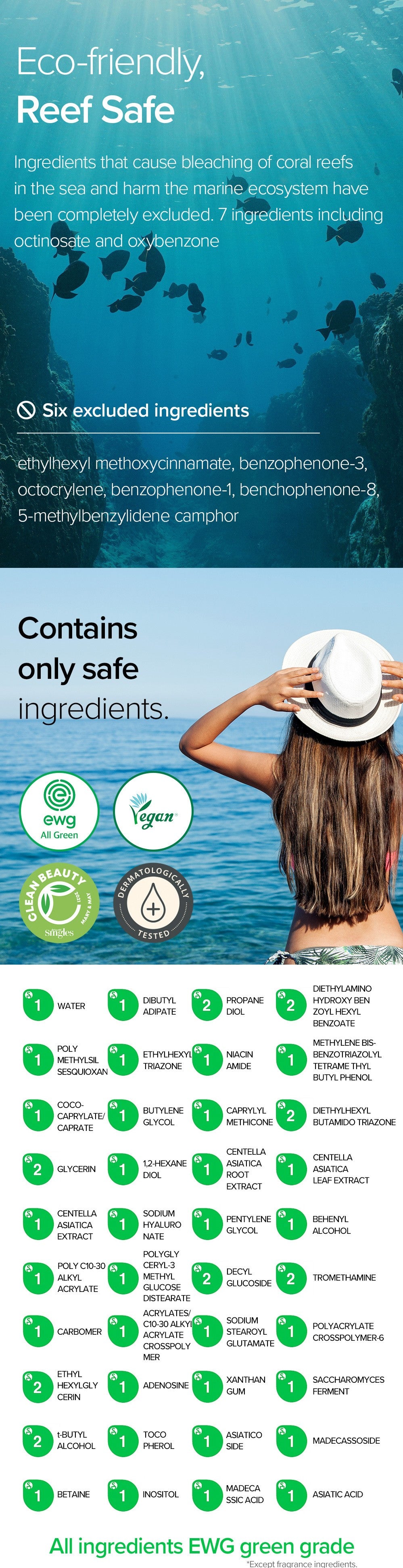[Mary&May] CICA Soothing Sun Cream SPF50+ PA++++ - 50ml