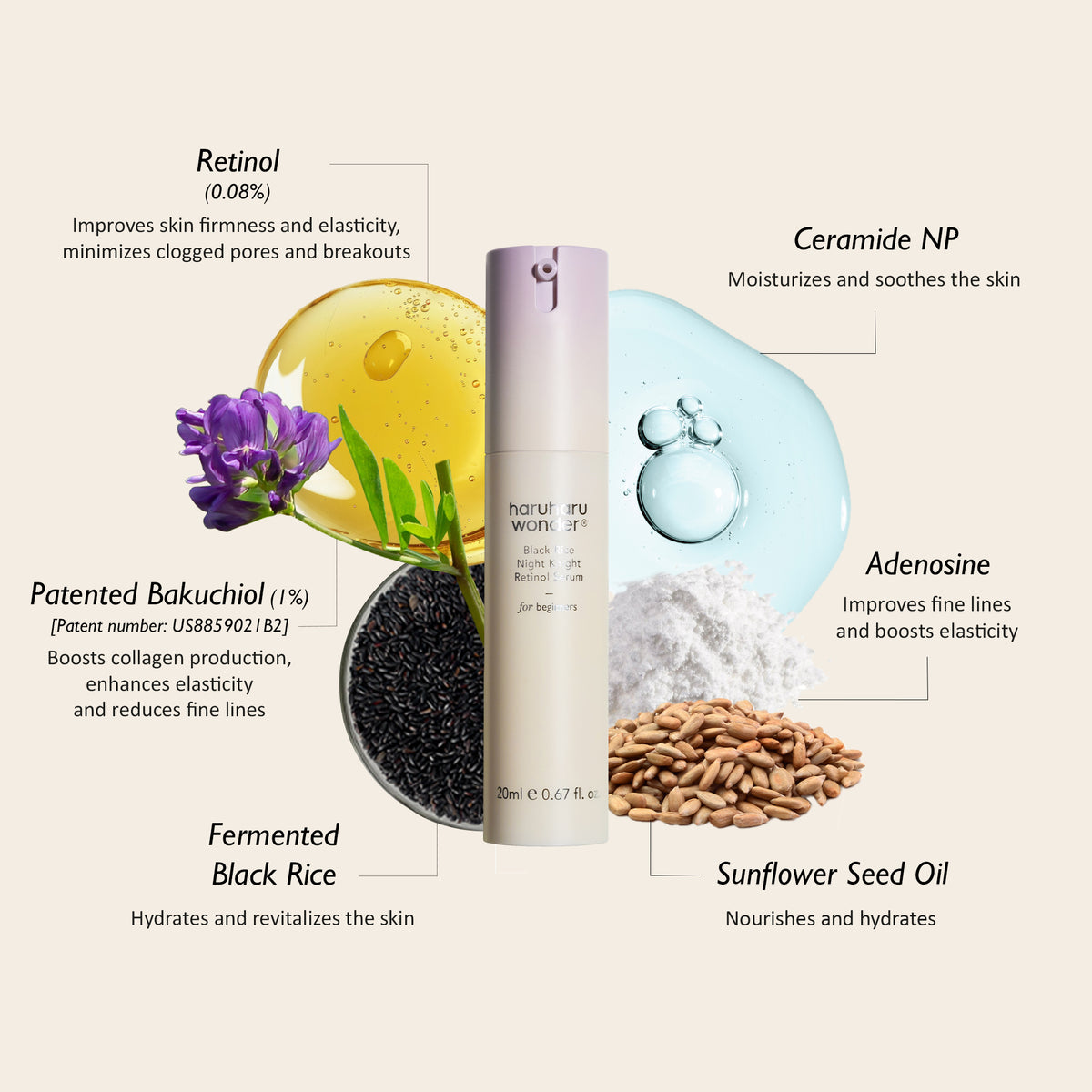 [haruharuwonder] Black Rice Night Knight Retinol Serum 20ml